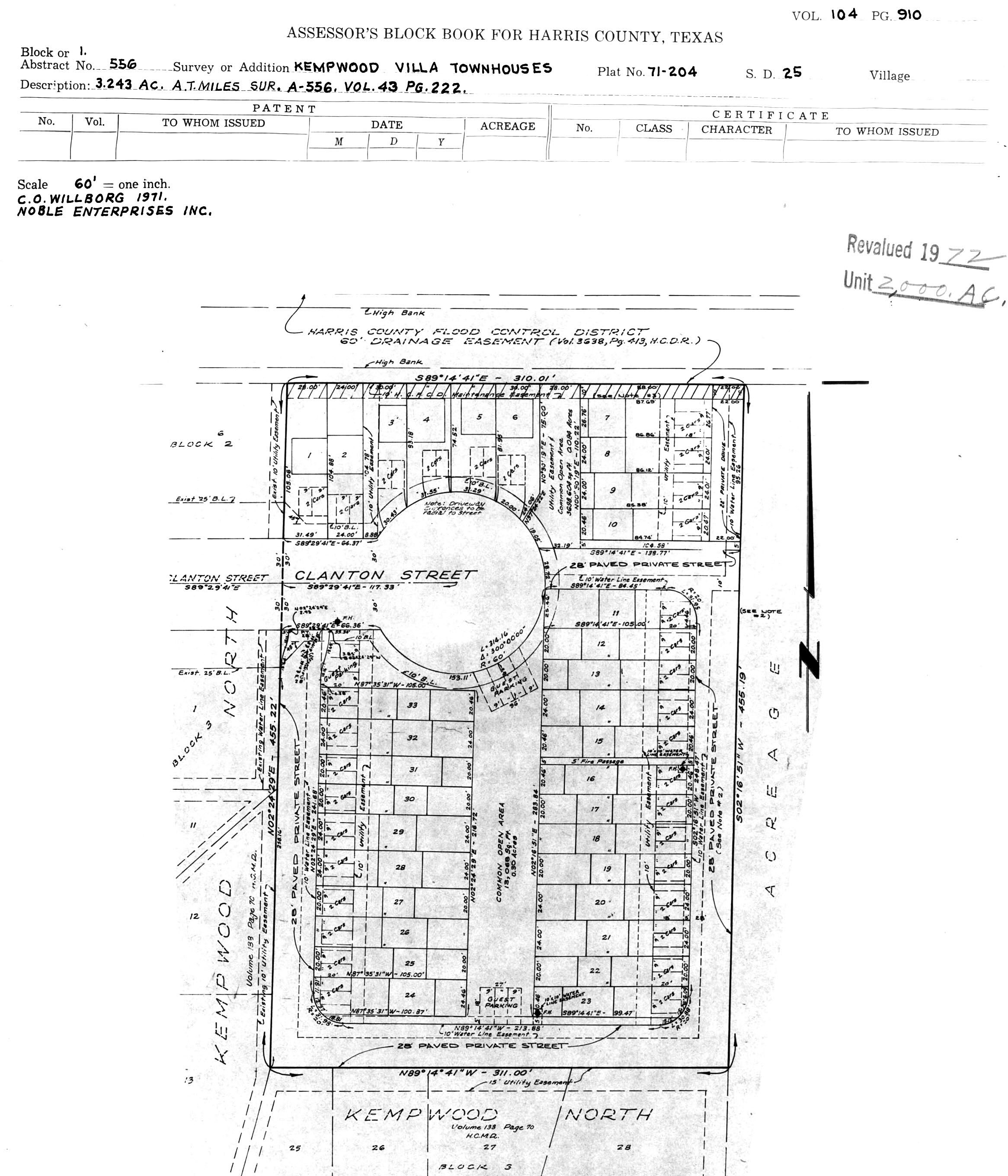Kempwood villa townhouse association